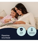 Imetec Imetec Scaldasonno Adapto Maxi Coprimaterasso Singolo 195x90 cm Imetec Imetec Scaldasonno Adapto Maxi Coprimaterasso Singolo 195x90 cm