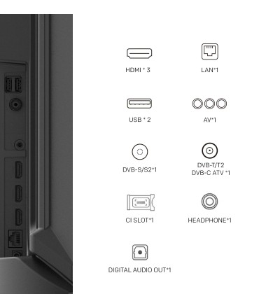 Onebby Metz Onebby MQD7500 TV 65 Pollici 4K Ultra HD QLED Onebby Metz Onebby MQD7500 TV 65 Pollici 4K Ultra HD QLED