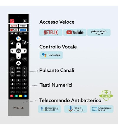 Onebby Metz Onebby MQD7500 TV 65 Pollici 4K Ultra HD QLED Onebby Metz Onebby MQD7500 TV 65 Pollici 4K Ultra HD QLED