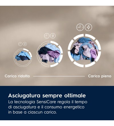 Electrolux Electrolux EW6HBG19G Asciugatrice 9 kg a Pompa di Calore Classe C