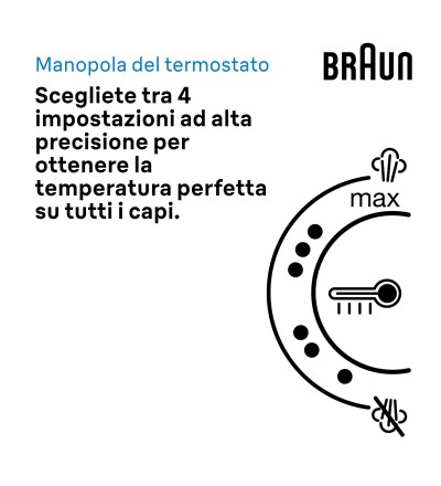 Braun Braun S1514VI Ferro da Stiro con Caldaia 2400 W Viola - 882581 Braun Braun S1514VI Ferro da Stiro con Caldaia 2400 W Viola - 882581