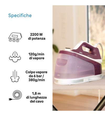 Braun Braun S1514VI Ferro da Stiro con Caldaia 2400 W Viola - 882581 Braun Braun S1514VI Ferro da Stiro con Caldaia 2400 W Viola - 882581