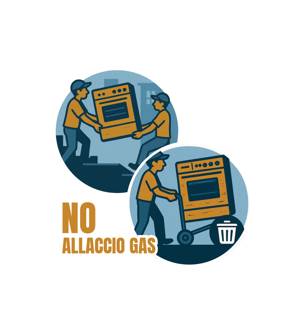  Consegna al Piano + Libera Installazione + Ritiro RAEE (Senza Allaccio Gas)