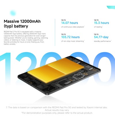 Xiaomi Xiaomi Redmi Pad 2 Pro 12.1 6+128GB 5G Graphite Gray EU Xiaomi Xiaomi Redmi Pad 2 Pro 12.1 6+128GB 5G Graphite Gray EU