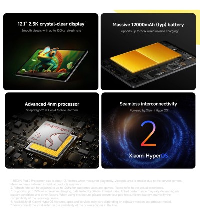 Xiaomi Xiaomi Redmi Pad 2 Pro 12.1 6GB 128GB WiFi Colore Lavender Purple Garanzia Europa Xiaomi Xiaomi Redmi Pad 2 Pro 12.1 6GB 128GB WiFi Colore Lavender Purple Garanzia Europa