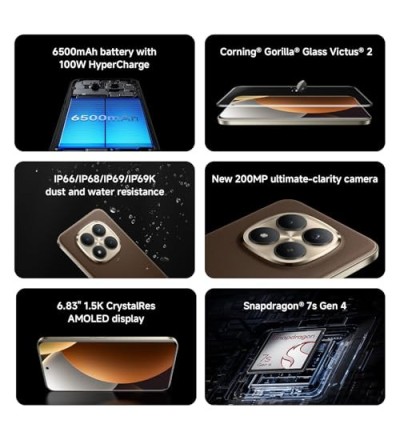 Xiaomi Xiaomi Redmi Note 15 Pro+ 8GB 256GB 6,67 5G colore Glacier Blue Garanzia Europa Xiaomi Xiaomi Redmi Note 15 Pro+ 8GB 256GB 6,67 5G colore Glacier Blue Garanzia Europa