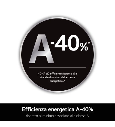 LG LG F4X7011TWB Lavatrice 11kg AI DD™ Serie X7 Centrifuga 1400 Giri Vapore Wi-Fi AI Wash Classe A-40% LG LG F4X7011TWB Lavatrice 11kg AI DD™ Serie X7 Centrifuga 1400 Giri Vapore Wi-Fi AI Wash Classe A-40%