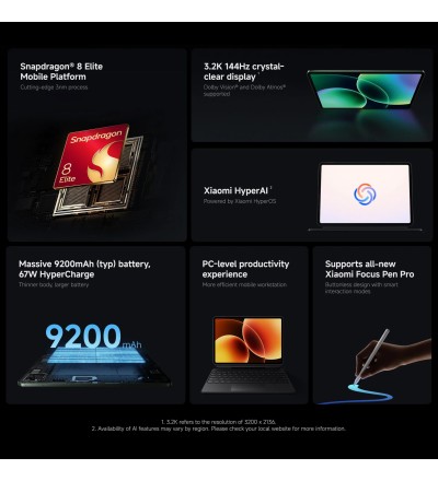 Xiaomi Xiaomi Redmi Pad 8 Pro 11.2 8GB RAM 256GB Pine Green Garanzia Europa 24 Mesi Xiaomi Xiaomi Redmi Pad 8 Pro 11.2 8GB RAM 256GB Pine Green Garanzia Europa 24 Mesi