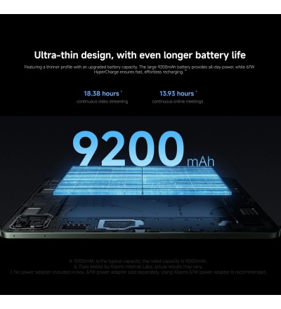 Xiaomi Xiaomi Redmi Pad 8 Pro 11.2 8GB RAM 256GB Pine Green Garanzia Europa 24 Mesi Xiaomi Xiaomi Redmi Pad 8 Pro 11.2 8GB RAM 256GB Pine Green Garanzia Europa 24 Mesi